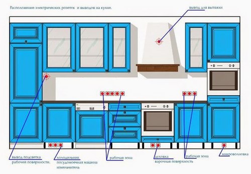 Картинка Академия мебели Томск