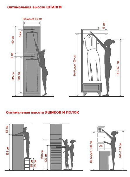 Для Академия мебели мебельная