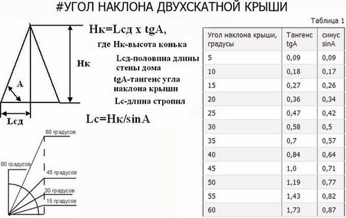 Изображение Академия уюта ремонтно-строительная