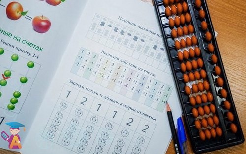 AMAKids, академия ментальной арифметики