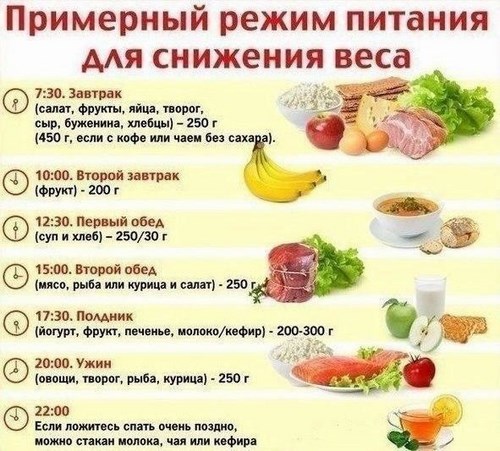 Для Эффект, клуб коррекции фигуры