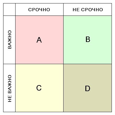 Новость Перспектива-сервис Томск