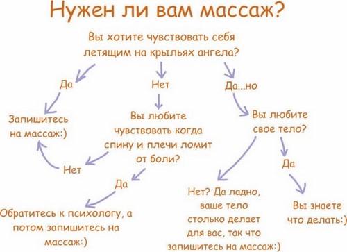 Изображение Первая леди Томск