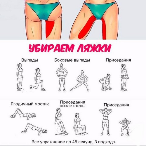 Планета, дамский фитнес-клуб