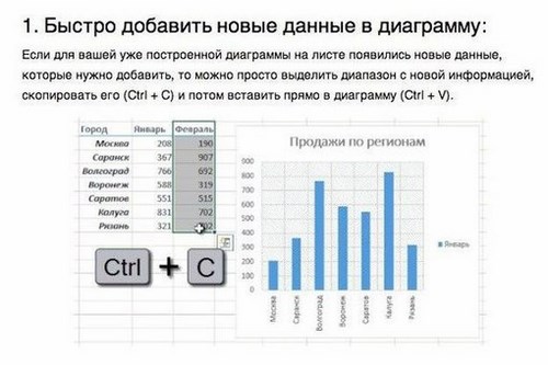 Для Решение 2014