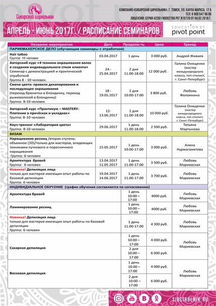 Для Сибирский Цирюльник учебный