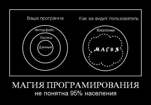 Картинка Сигма-М школа